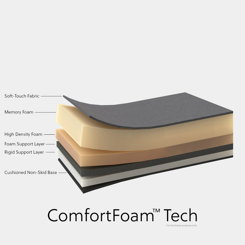 Adesso Memory Foam Mouse Pad with Wrist Rest - 0.90 x 9.70 x 7.70  Dimension - Black - Memory Foam, Polyurethane, Fiber, Rubber - Anti-slip