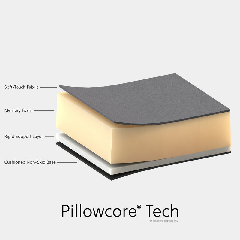 The Executive Pillowcore® Mousepad