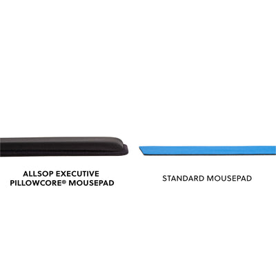 Executive Pillowcore Mousepad comaprison to thinner mousepad